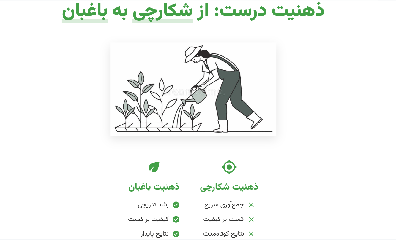 ذهنیت درست لینک سازی