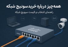 قیمت سوئیچ شبکه